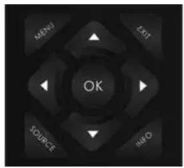 MENU EXIT OK SOURCE INFO