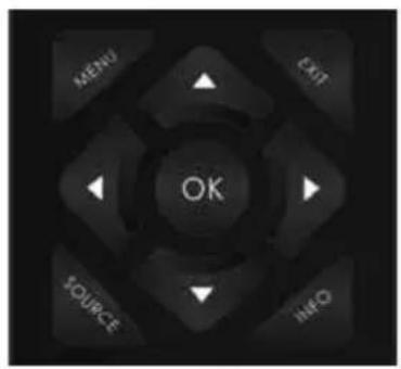 MENU EXIT OK SOURCE INFO
