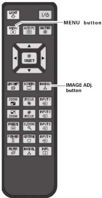 LIGHT I/O MENU button MENU AUTO PC SHUTTER SELECT LENS SHIFT SCREEN IMAGEADJ. ZOOM FOCUS INPUT 1 ZOOM FOCUS INPUT 2 FREE/5 D.ZOOM INPUT 3 P-TIMER KESTONE INPUT 4 FILTER IMAGE SL. INFO.
