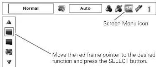 Normal Auto Screen Menu icon Move the red frame pointer to the desired function and press the SELECT button.