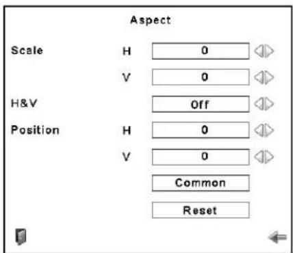 Scale H 0 V 0 H&V Off Position H 0 V 0 Common Reset