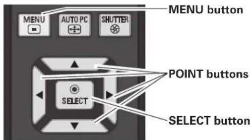 MENU button AUTO PC SHUTTER POINT buttons SELECT SELECT button
