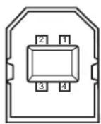 SANYO PLC-XF71 - Configurations of Terminals - 3