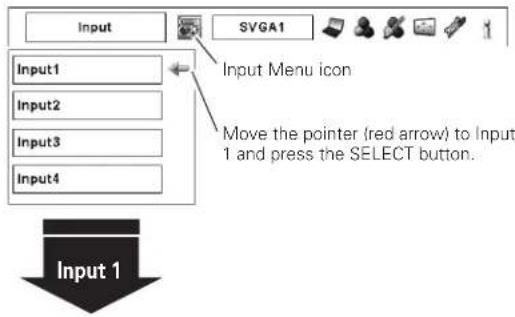 Input Input1 Input2 Input3 Input4 Input Menu icon Move the pointer (red arrow) to Input 1 and press the SELECT button. Input 1