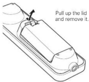 Pull up the lid and remove it.