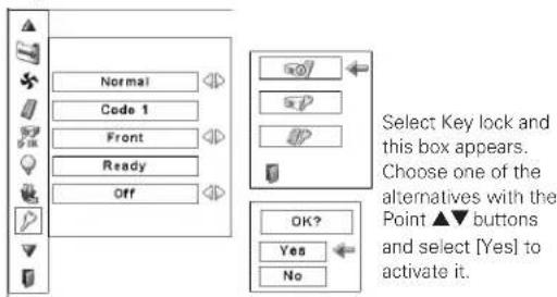 Normal Code 1 Front Ready Off Select Key lock and this box appears. Choose one of the alternatives with the Point ▲▼ buttons and select [Yes] to activate it.