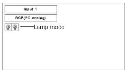 Input 1 RGB(PC analog) Lamp mode