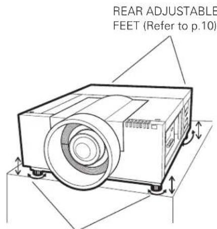REAR ADJUSTABLE FEET (Refer to p.10)