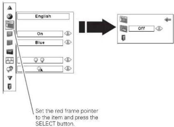 English On Blue Set the red frame pointer to the item and press the SELECT button. Off