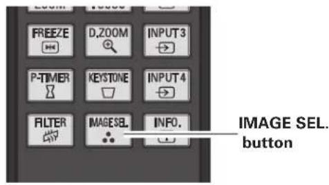 FREEZE D,ZOOM INPUT3 P-TIMER KEYSTONE INPUT4 FILTER IMAGESEL. INFO. IMAGE SEL. button