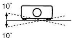 SANYO PLC-XF71 - Positioning Precautions - 1