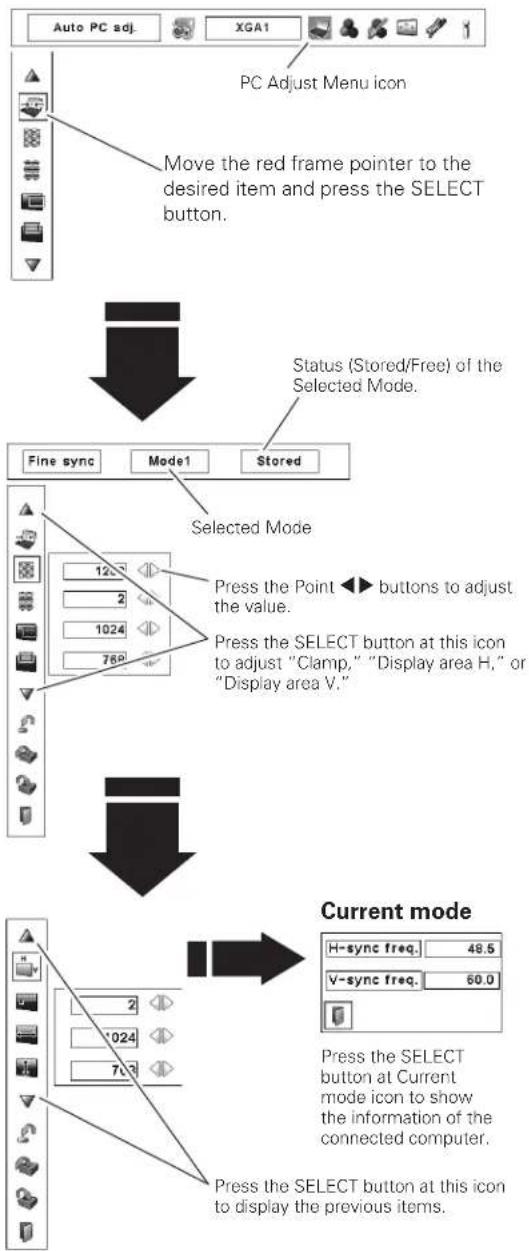 SANYO PLC-XF71 - Display area V - 1
