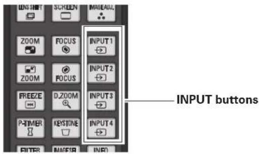 LENGTH SCREEN IMAGEOUT. ZOOM FOCUS INPUT 1 ZOOM FOCUS INPUT 2 FREEZE D.ZOOM INPUT 3 P-TIMER KEystone INPUT 4 FILTER MAPSAR INPUT buttons