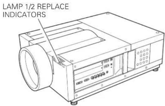 LAMP 1/2 REPLACE INDICATORS