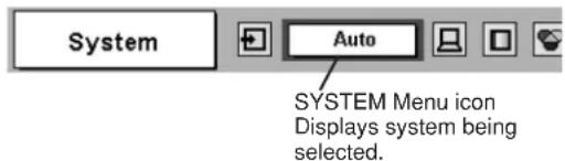 System Auto SYSTEM Menu icon Displays system being selected.