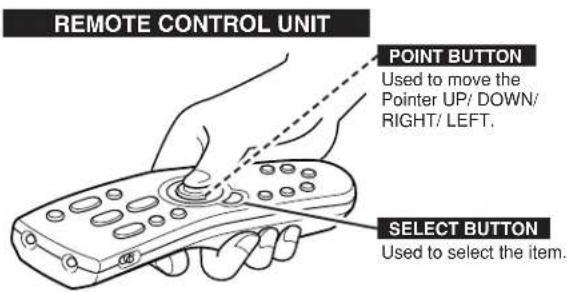 REMOTE CONTROL UNIT POINT BUTTON Used to move the Pointer UP/ DOWN/ RIGHT/ LEFT. SELECT BUTTON Used to select the item.