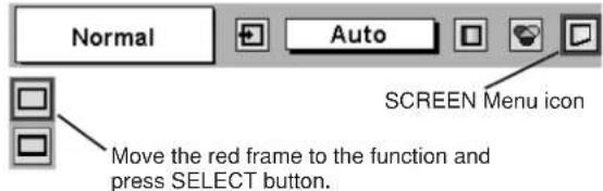 Normal Auto SCREEN Menu icon Move the red frame to the function and press SELECT button.