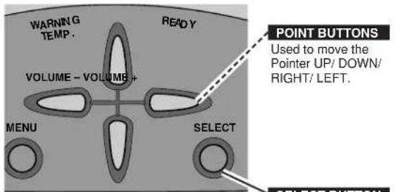 WARNING TEMP. READY VOLUME - VOLUME + MENU SELECT POINT BUTTONS Used to move the Pointer UP/ DOWN/ RIGHT/ LEFT. SELECT BUTTON