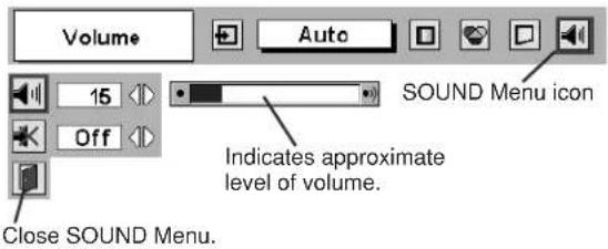 Volume Auto 15 Off SOUND Menu icon Indicates approximate level of volume. Close SOUND Menu.