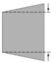 SANYO PLC-SU33 - Keystone - 2