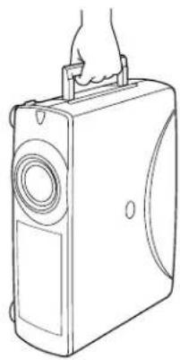 SANYO PLC-SU33 - CAUTION - 1
