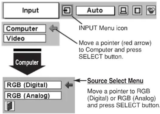 SANYO PLC-SU33 - MENU OPERATION - 2