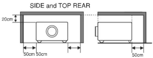 SIDE and TOP REAR 20cm 50cm 50cm 50cm