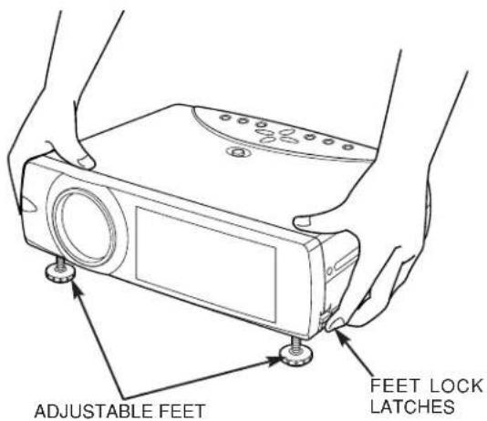 ADJUSTABLE FEET FEET LOCK LATCHES