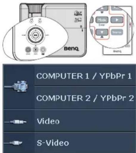 BenQ COMPUTER 1 / YPbPr 1 COMPUTER 2 / YPbPr 2 Video S-Video