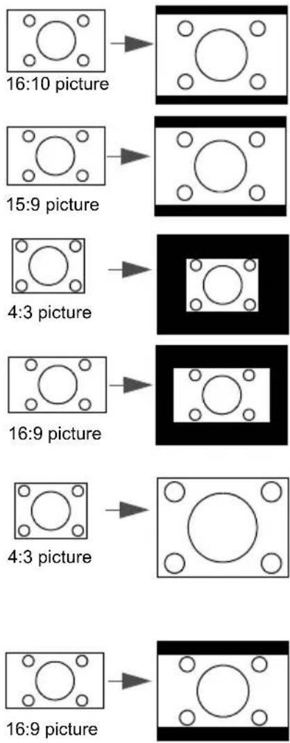 BENQ MP625P - About the aspect ratio - 2