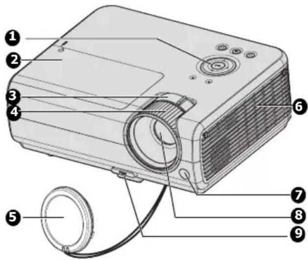 Labeled diagram of a projector with numbered parts for identification and assembly reference.