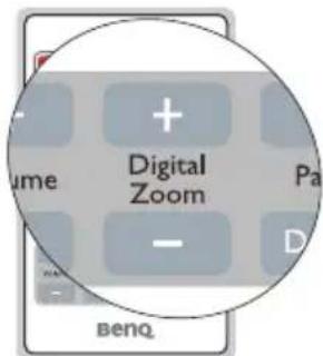 + Volume Digital Zoom Pa - BenQ