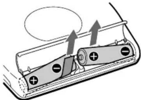 SONY D-FJ737 - To remove the rechargeable batteries - 1