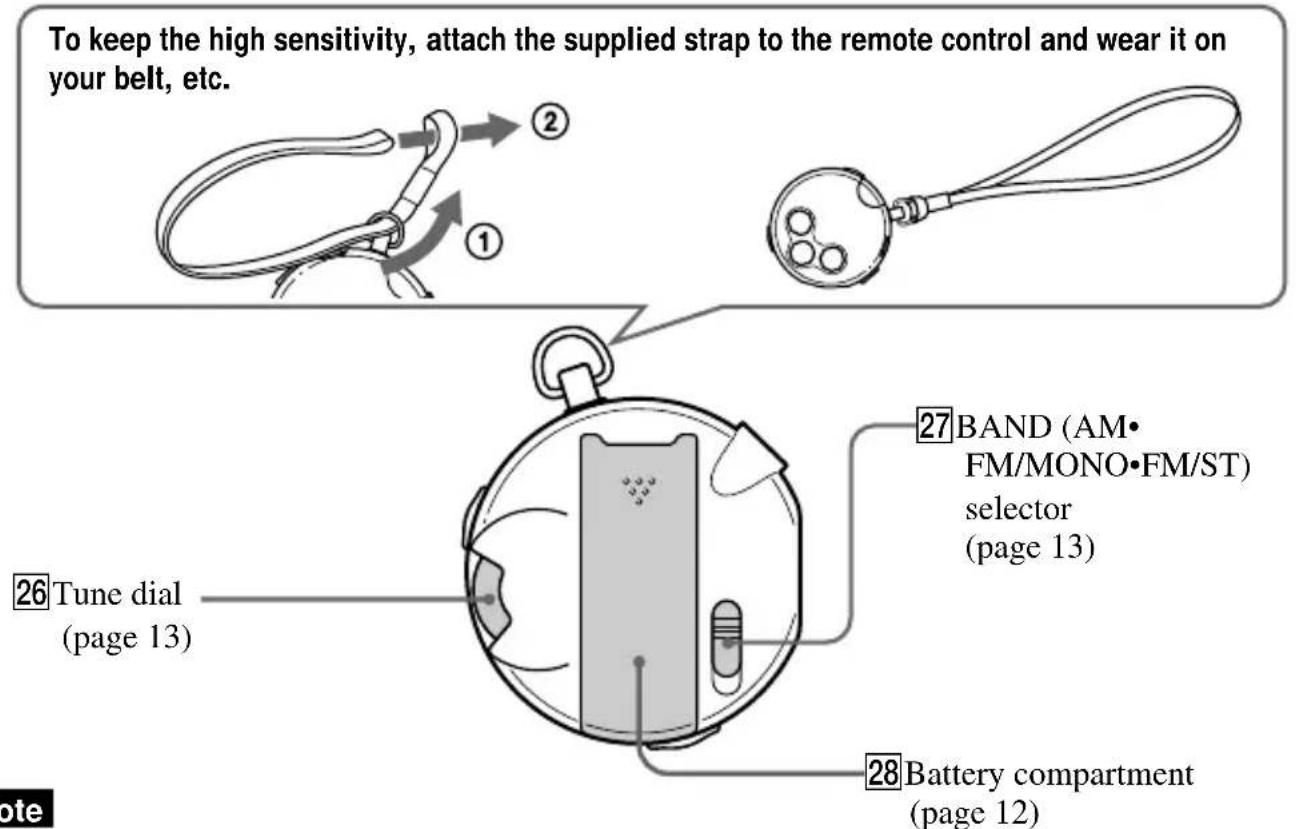 To keep the high sensitivity, attach the supplied strap to the remote control and wear it on your belt, etc. 27 BAND (AM• FM/MONO•FM/ST) selector (page 13) 26 Tune dial (page 13) 28 Battery compartment (page 12)