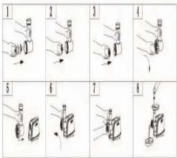 Illustration showing a sequence of hand-drawn steps for a device or tool, labeled 1 to 8.