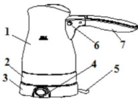 Saturn ST-ET8462 - Опис - 1