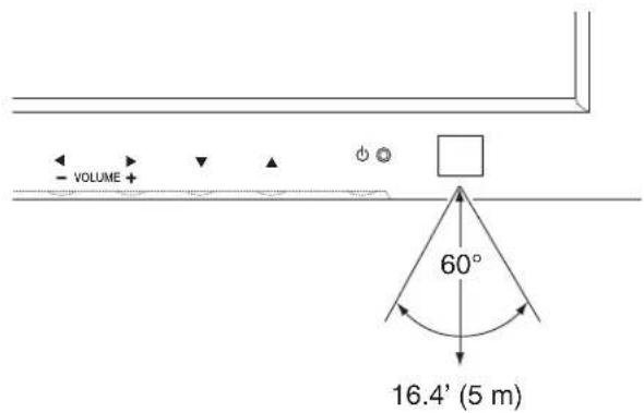 VOLUME 60° 16.4' (5 m)