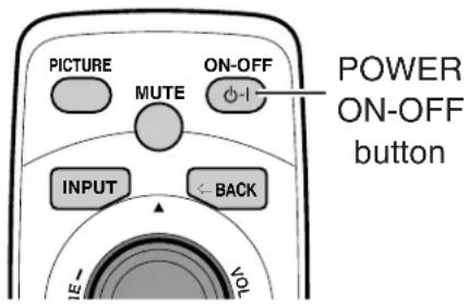 PICTURE MUTE ON-OFF POWER ON-OFF button INPUT ← BACK IE-