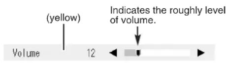(yellow) Volume 12 Indicates the roughly level volume.