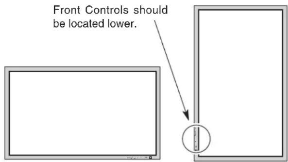Front Controls should be located lower.