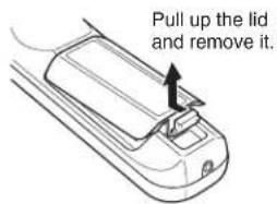 Pull up the lid and remove it.