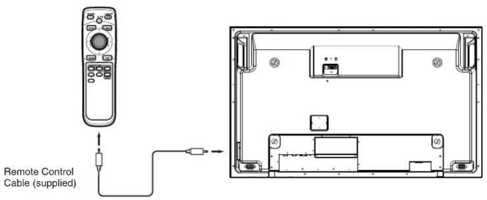 Remote Control Cable (supplied)