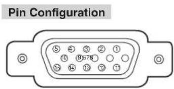 Pin Configuration ⑤ ④ ① ② ① ① ⑨578 ⑬ ⑭ ⑬ ⑭ ③