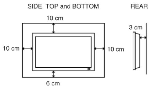 SIDE, TOP and BOTTOM 10 cm 10 cm 6 cm 10 cm REAR 3 cm