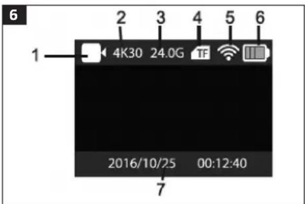 6 1 2 3 4 5 6 4K30 24.0G TF 2016/10/25 00:12:40 7