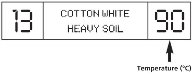 13 COTTON WHITE HEAVY SOIL 90 Temperature (°C)