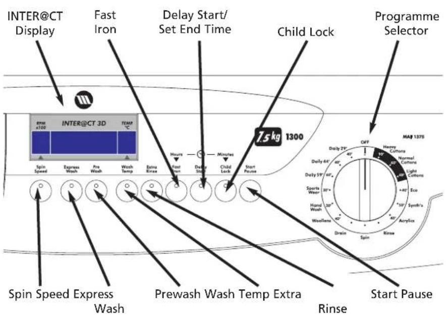INTER@CT Display Fast Iron Delay Start/ Set End Time Child Lock Programme Selector 7.5 kg 1300 Inter@CT 3D Temperature C +100 Spin Speed Express Wash Pre Wash Wash Temp Extra Rinse Prewash Wash Temp Extra Rinse Start Pause OFF Daily 24" 40" 30" 20" 10" 80" 60" 40" 20" 10" 80" 60" 40" 20" 10" 80" 60" 40" 20" 10" 80" 60" 40" 20" 10" 80" 60" 40" 20" 10" 80" 60" 40" 20" 10" 80" 60" 40" 20" 10" 8 40" 60" 40" 20" 10" 8 40" 60" 40" 20" 10" 8 40" 60" 40" 20" 10" 8 40" 60" 40" 20" 10" 8 40" 60" 40" 20" 10" 8 40" 60" 40" 20" 10" +30" Normal Cottons Light Cottons Eco Symb's Acrylics Drain Spin Rinse SPIN Spin 7.5 kg 1375