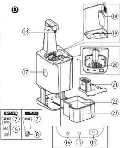 Technical diagram of a device with numbered components and labeled parts in Chinese, including zoom, color, and control buttons.
