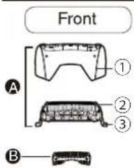 Front A ① ② ③ B