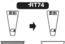 PANASONIC ES-RT74 - Plug in the adaptor into a household outlet. - 5